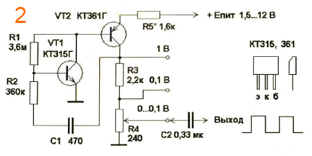 generator pryam impul2